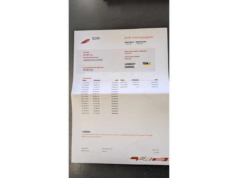 Daihatsu Cuore 1.0 Premium - airco - 1e eign. - 1.0 Premium - airco - 1e eign.